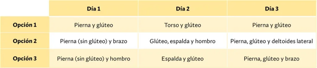 entrenamiento 3 días para mujeres