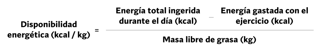 Baja disponibilidad energética