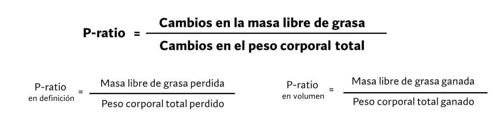 P-ratio ganancias de masa muscular