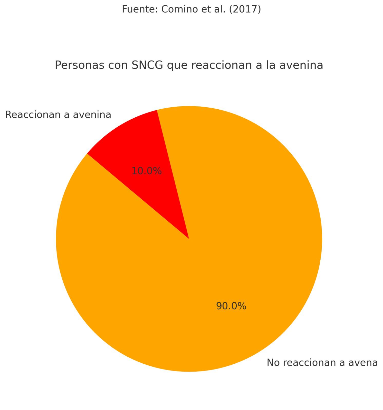 Imagen de WhatsApp 2024 10 04 a las 16.47.22 2045d60e