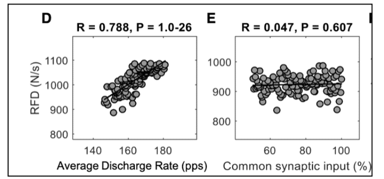 Factores que influyen 7