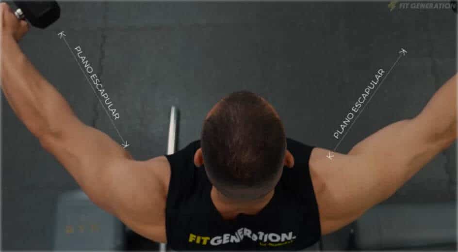 Posición en un plano escapular