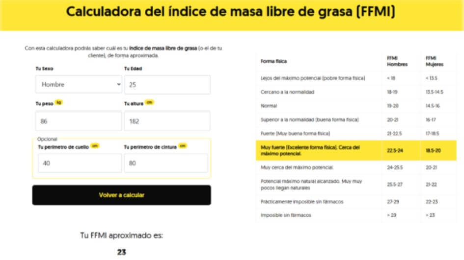 Calculadora de índice masa libre grasa