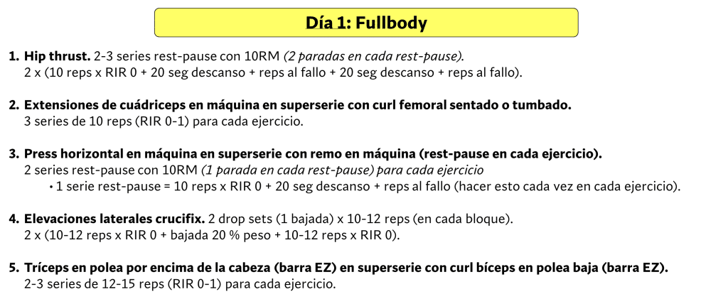 Rutina fullbody dos dias