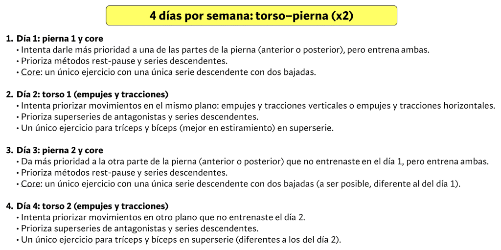 Ejercicio torso pierna por semana