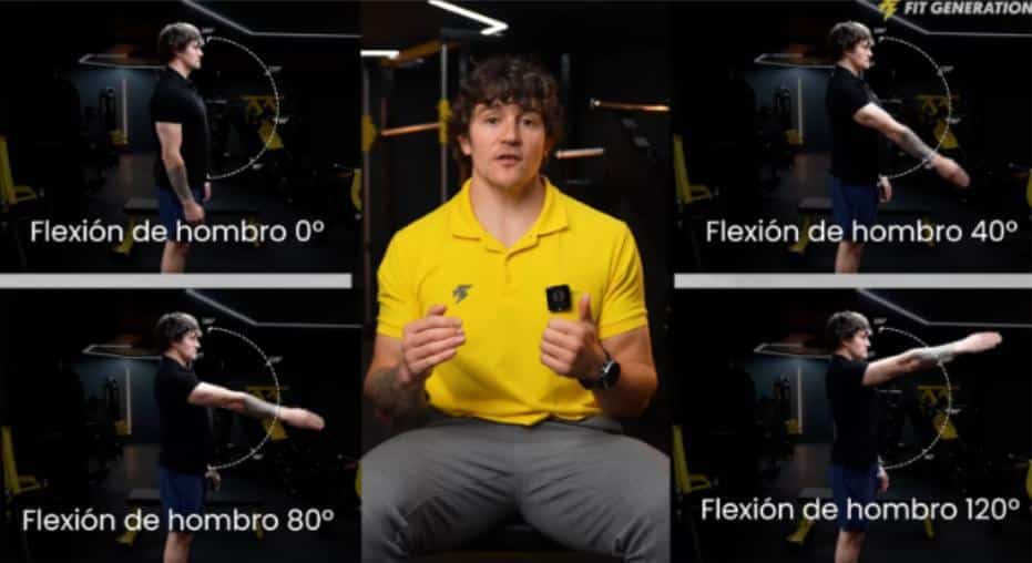 Grados flexionar el hombro