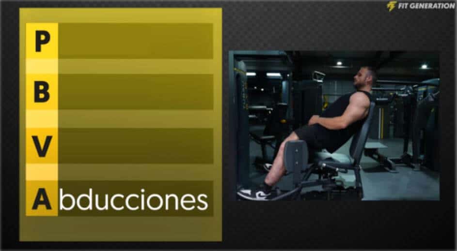 Abducciones regla PBVA