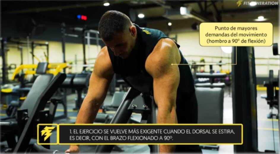 Ejecución correcta del ejercicio